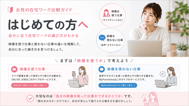 顔出しなしでできる女性向け在宅ワークを紹介するアイキャッチ画像
