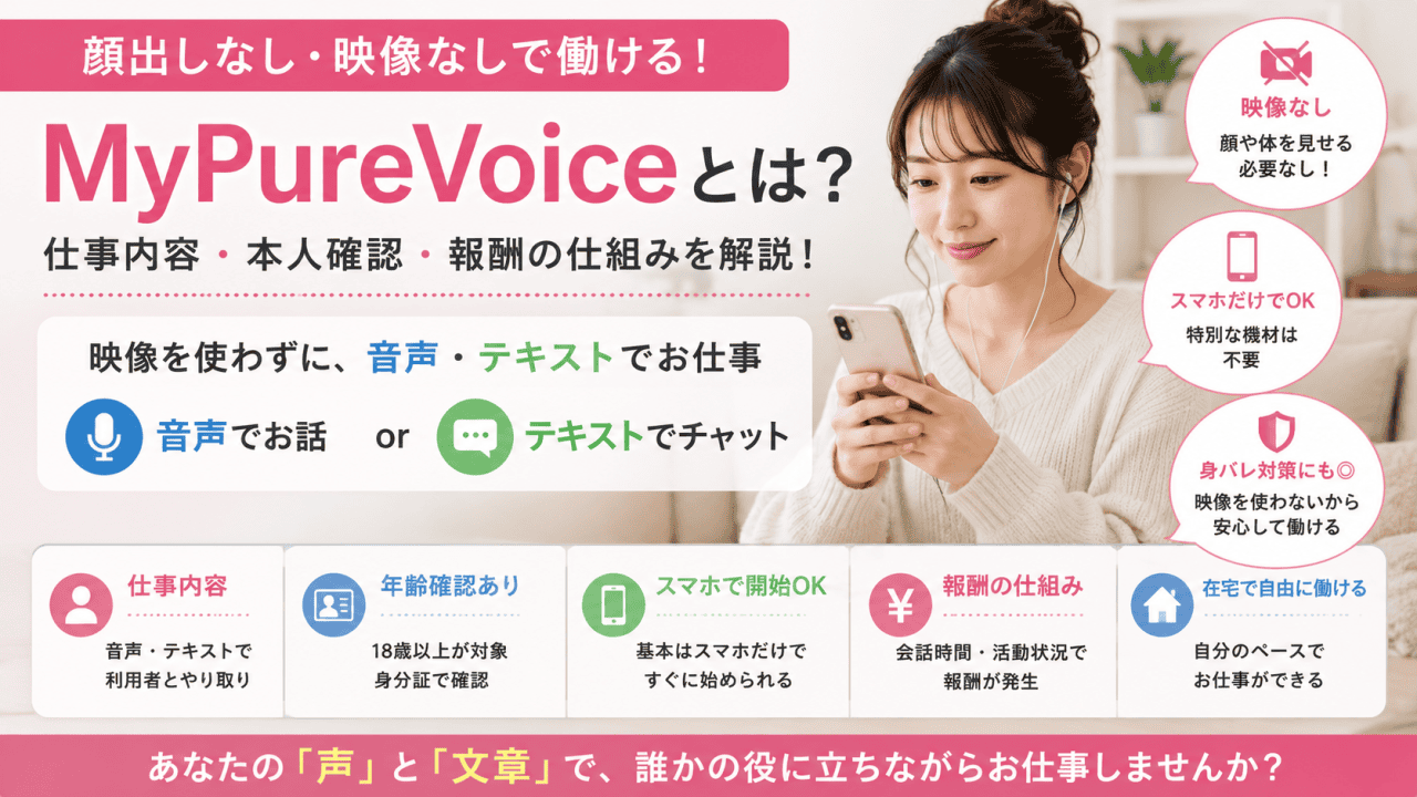 MyPureVoiceの仕事内容を解説するアイキャッチ画像